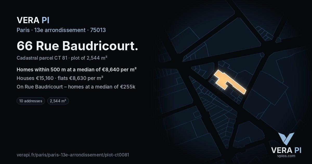66 Rue Baudricourt, 13e arrondissement at night – the plot lit, the parcels around coloured by the prices near them