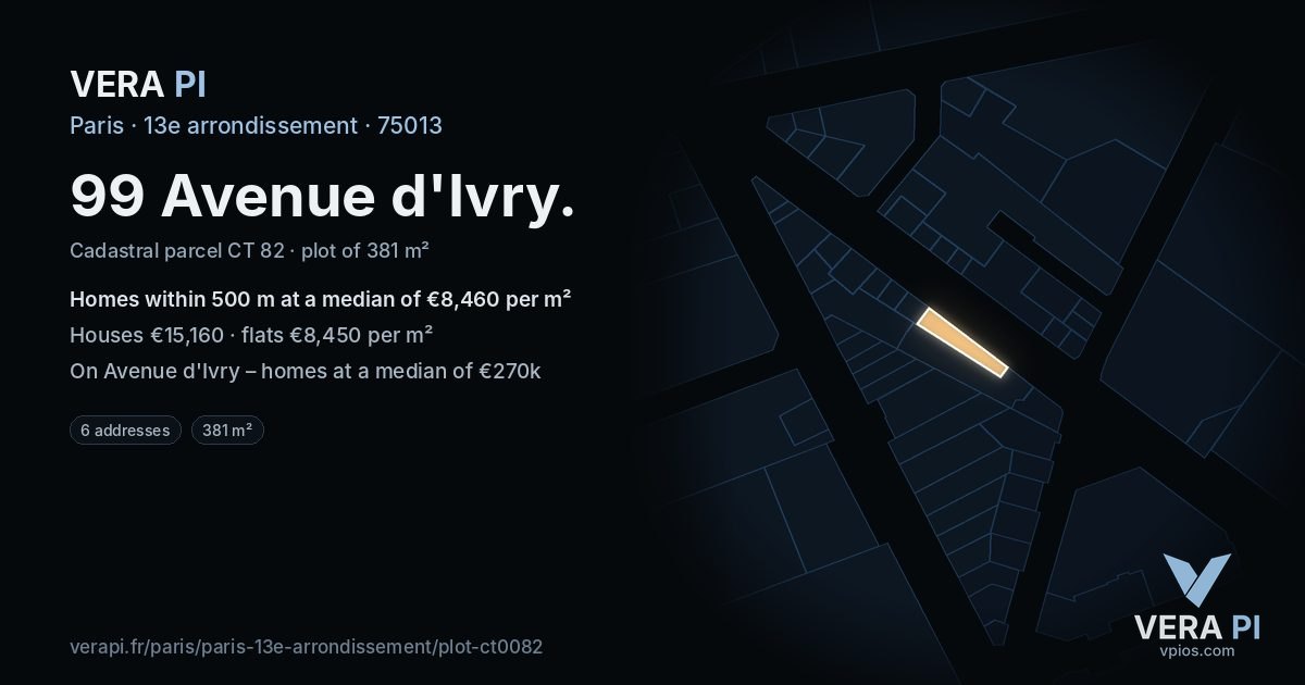 99 Avenue d'Ivry, 13e arrondissement at night – the plot lit, the parcels around coloured by the prices near them
