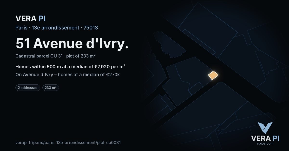 51 Avenue d'Ivry, 13e arrondissement at night – the plot lit, the parcels around coloured by the prices near them
