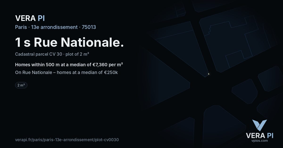 1 s Rue Nationale, 13e arrondissement at night – the plot lit, the parcels around coloured by the prices near them