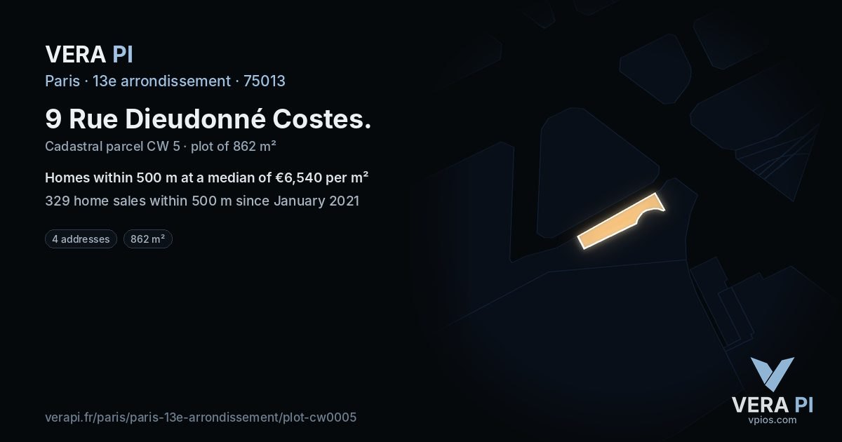 9 Rue Dieudonné Costes, 13e arrondissement at night – the plot lit, the parcels around coloured by the prices near them