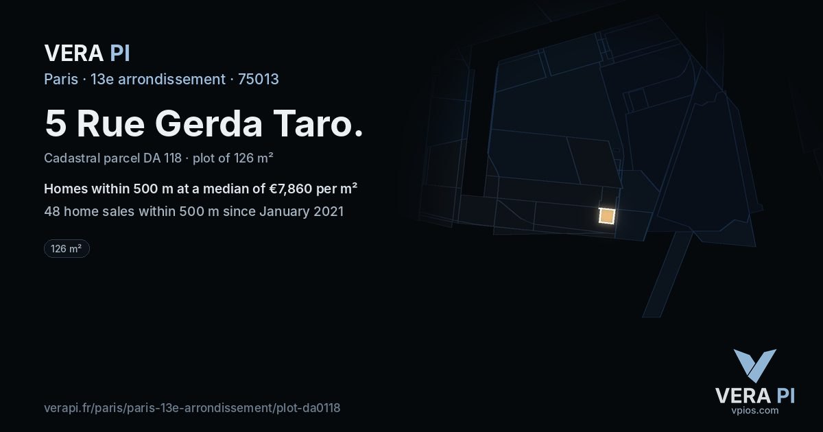 5 Rue Gerda Taro, 13e arrondissement at night – the plot lit, the parcels around coloured by the prices near them