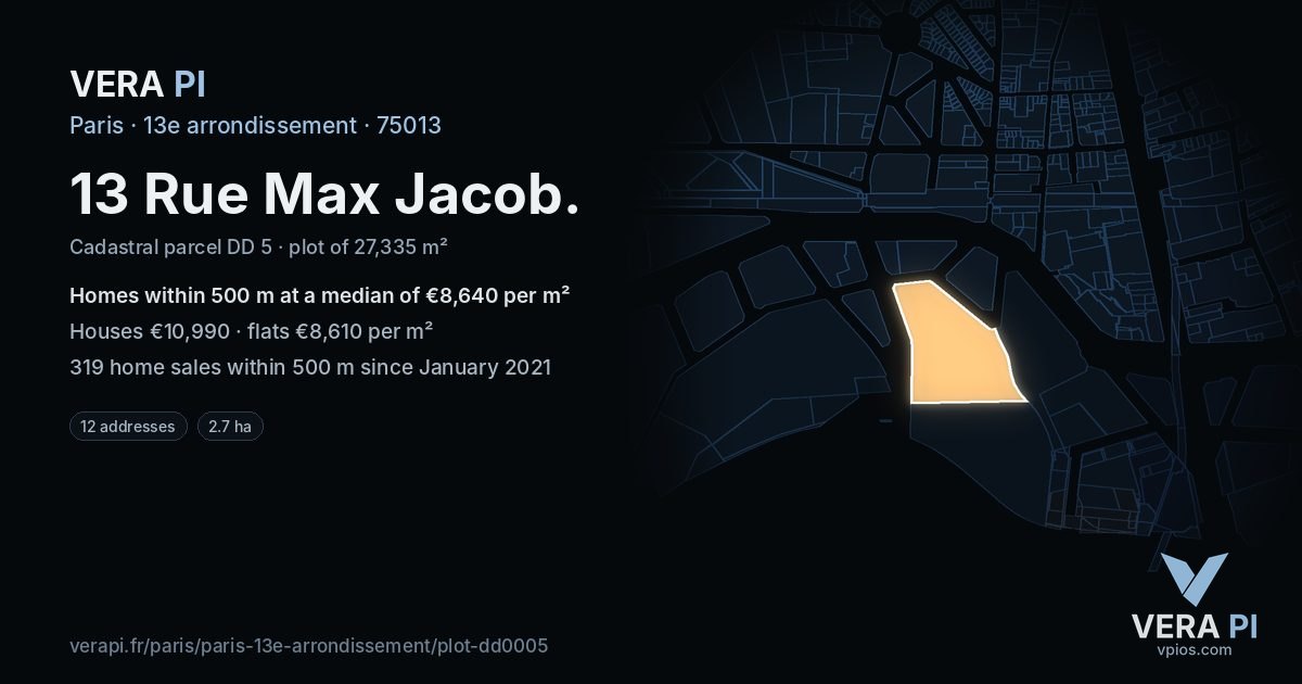 13 Rue Max Jacob, 13e arrondissement at night – the plot lit, the parcels around coloured by the prices near them