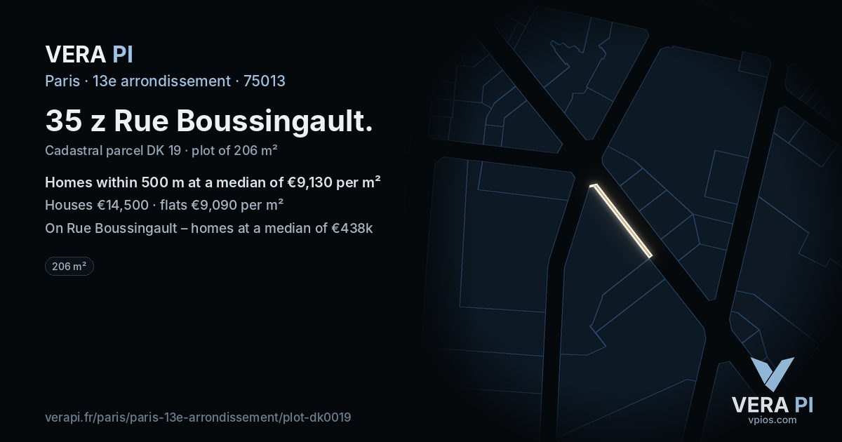 35 z Rue Boussingault, 13e arrondissement at night – the plot lit, the parcels around coloured by the prices near them