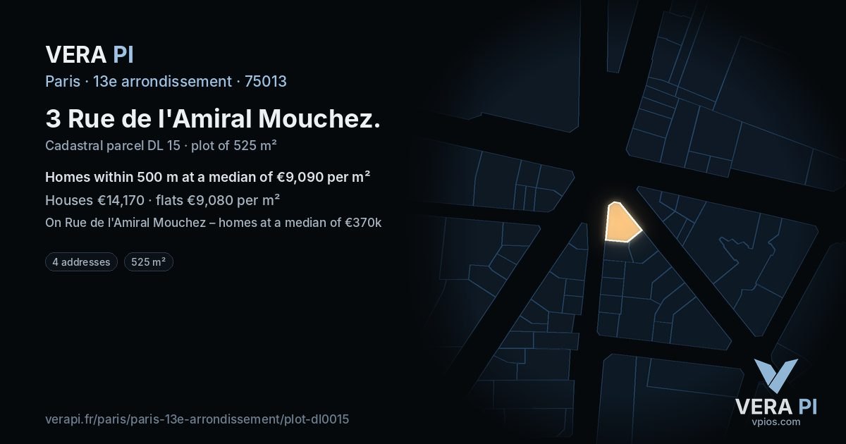 3 Rue de l'Amiral Mouchez, 13e arrondissement at night – the plot lit, the parcels around coloured by the prices near them
