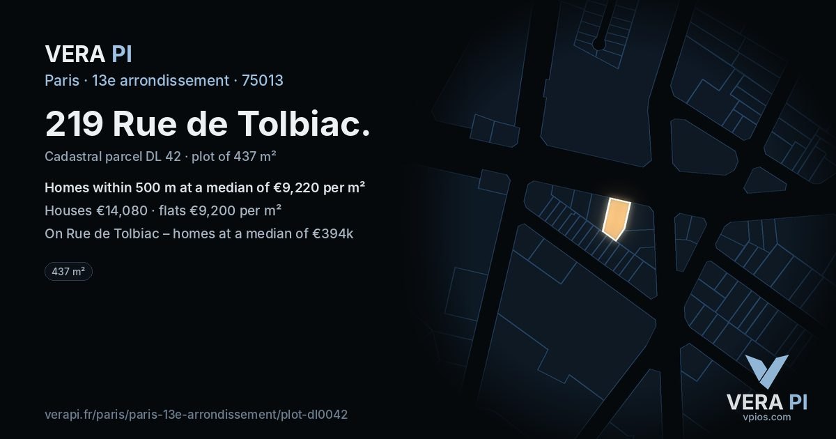 219 Rue de Tolbiac, 13e arrondissement at night – the plot lit, the parcels around coloured by the prices near them