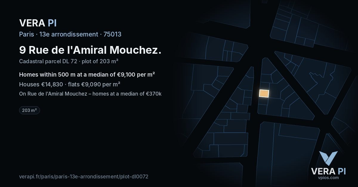 9 Rue de l'Amiral Mouchez, 13e arrondissement at night – the plot lit, the parcels around coloured by the prices near them