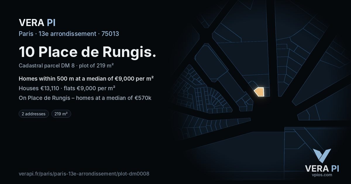 10 Place de Rungis, 13e arrondissement at night – the plot lit, the parcels around coloured by the prices near them