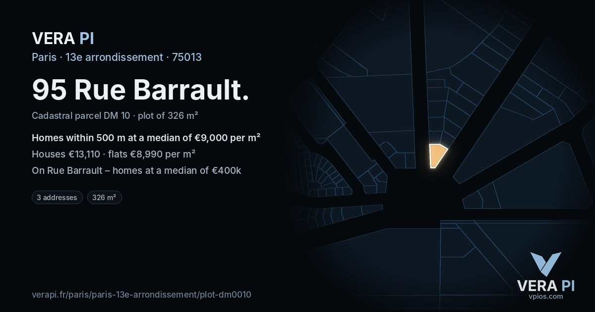 95 Rue Barrault, 13e arrondissement at night – the plot lit, the parcels around coloured by the prices near them