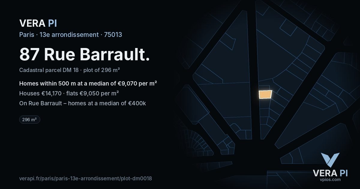 87 Rue Barrault, 13e arrondissement at night – the plot lit, the parcels around coloured by the prices near them