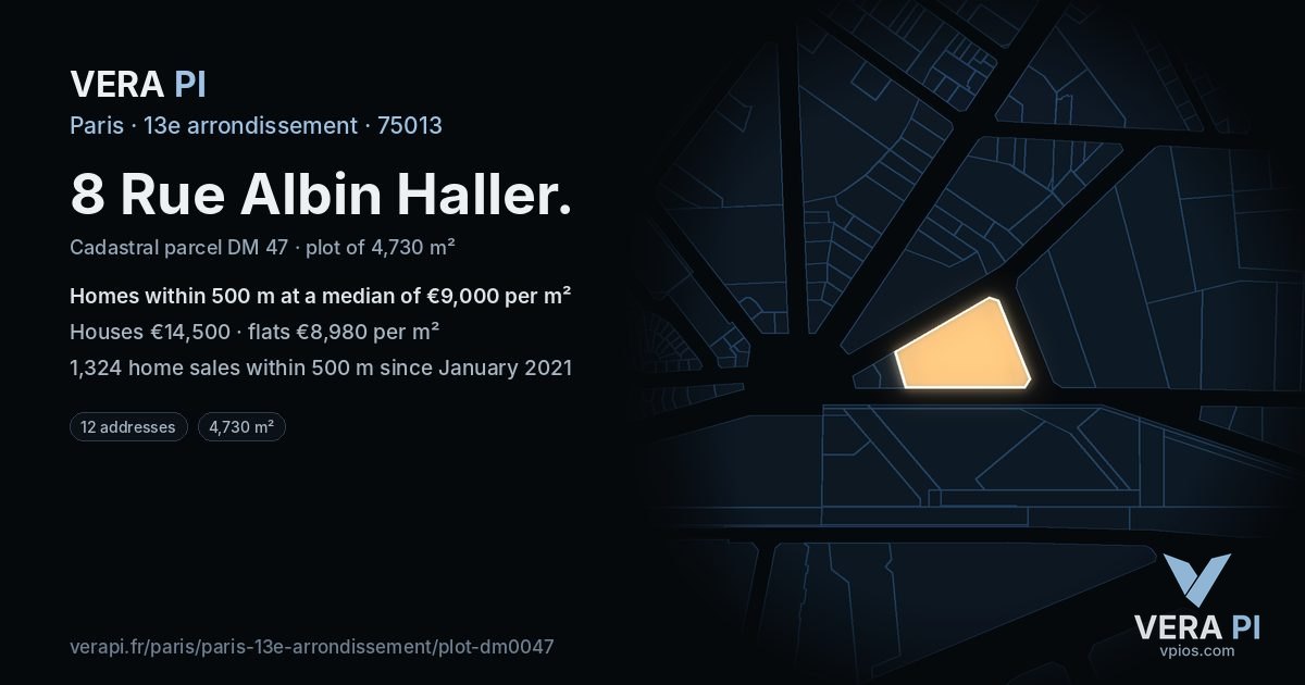 8 Rue Albin Haller, 13e arrondissement at night – the plot lit, the parcels around coloured by the prices near them