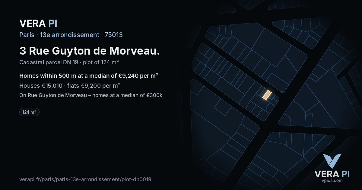 3 Rue Guyton de Morveau, 13e arrondissement at night – the plot lit, the parcels around coloured by the prices near them