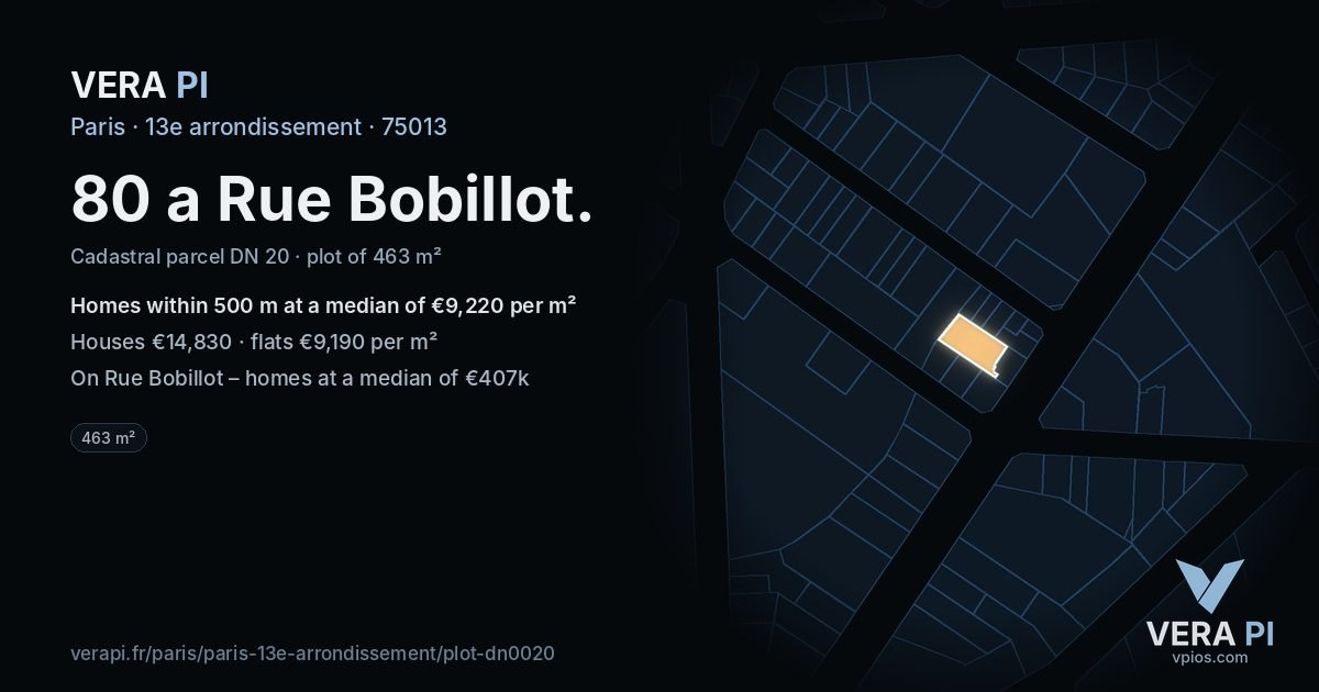 80 a Rue Bobillot, 13e arrondissement at night – the plot lit, the parcels around coloured by the prices near them