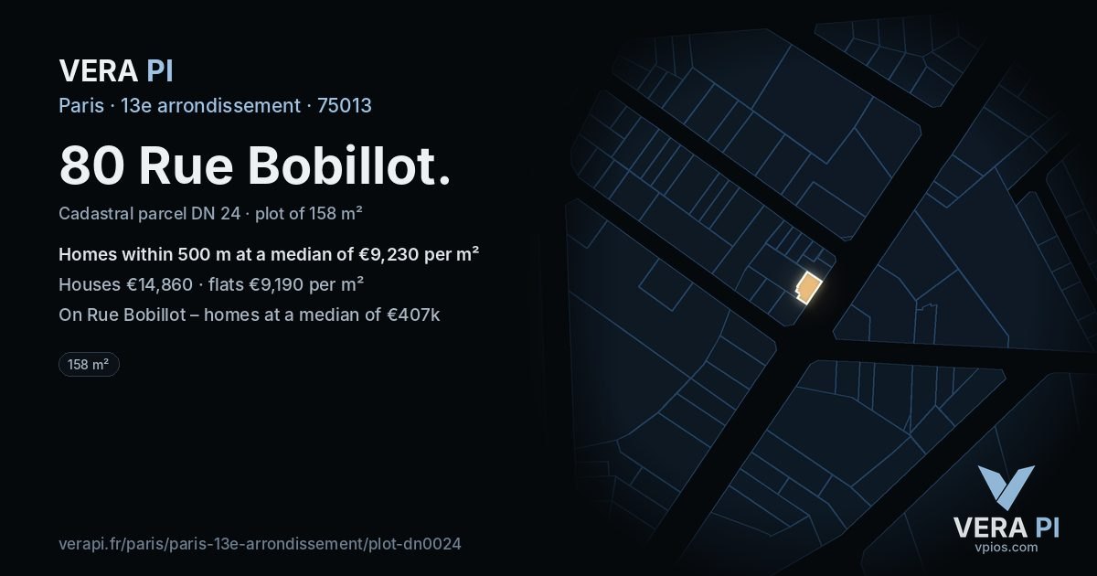 80 Rue Bobillot, 13e arrondissement at night – the plot lit, the parcels around coloured by the prices near them