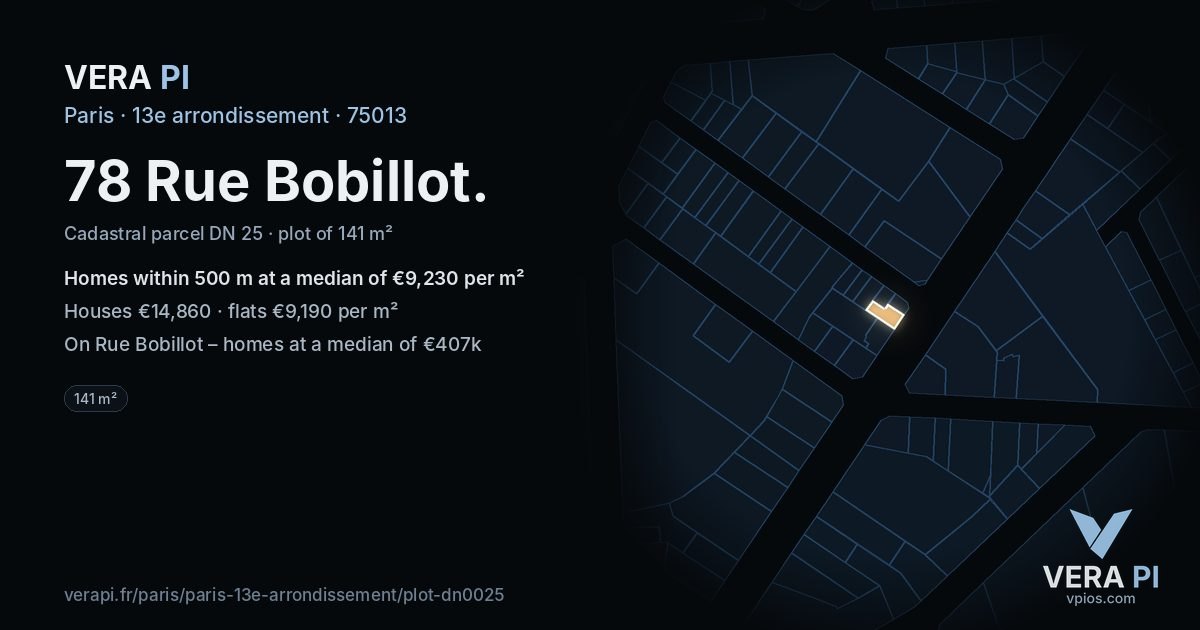 78 Rue Bobillot, 13e arrondissement at night – the plot lit, the parcels around coloured by the prices near them