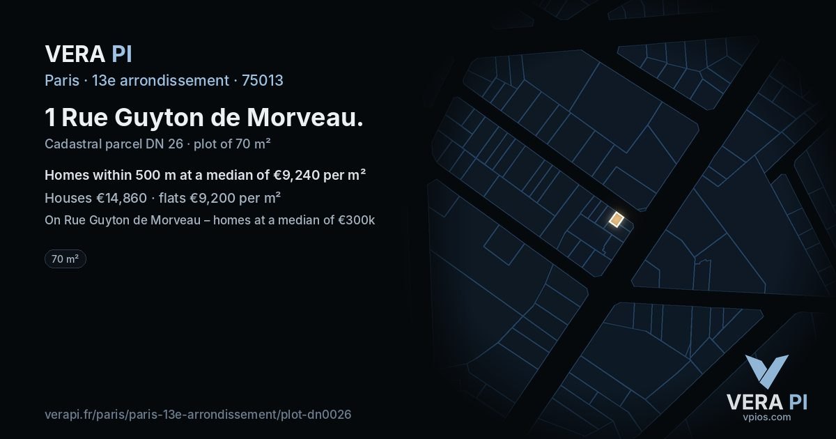 1 Rue Guyton de Morveau, 13e arrondissement at night – the plot lit, the parcels around coloured by the prices near them