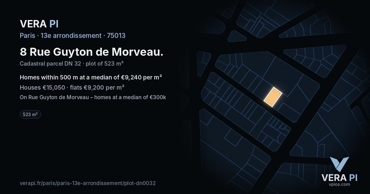 8 Rue Guyton de Morveau, 13e arrondissement at night – the plot lit, the parcels around coloured by the prices near them
