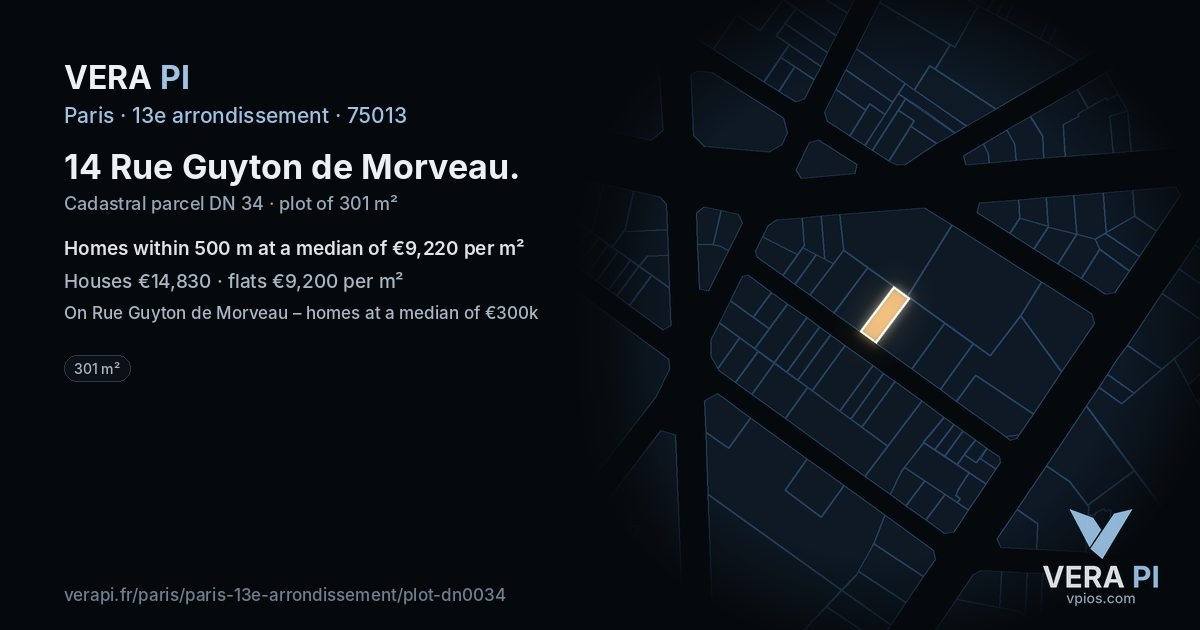 14 Rue Guyton de Morveau, 13e arrondissement at night – the plot lit, the parcels around coloured by the prices near them
