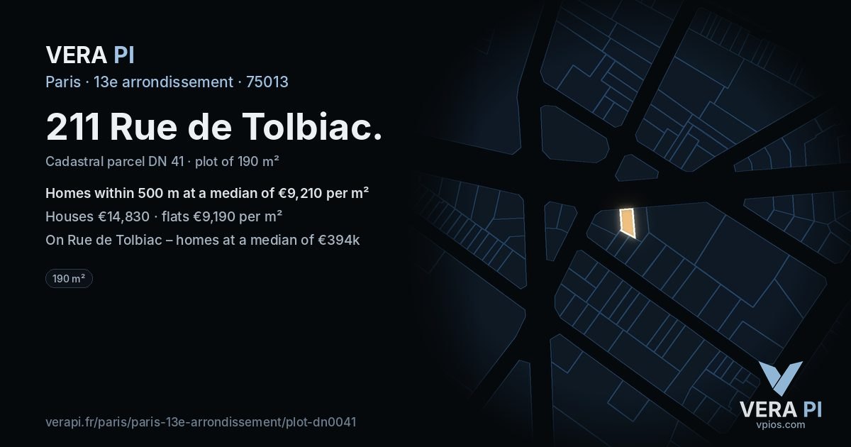 211 Rue de Tolbiac, 13e arrondissement at night – the plot lit, the parcels around coloured by the prices near them