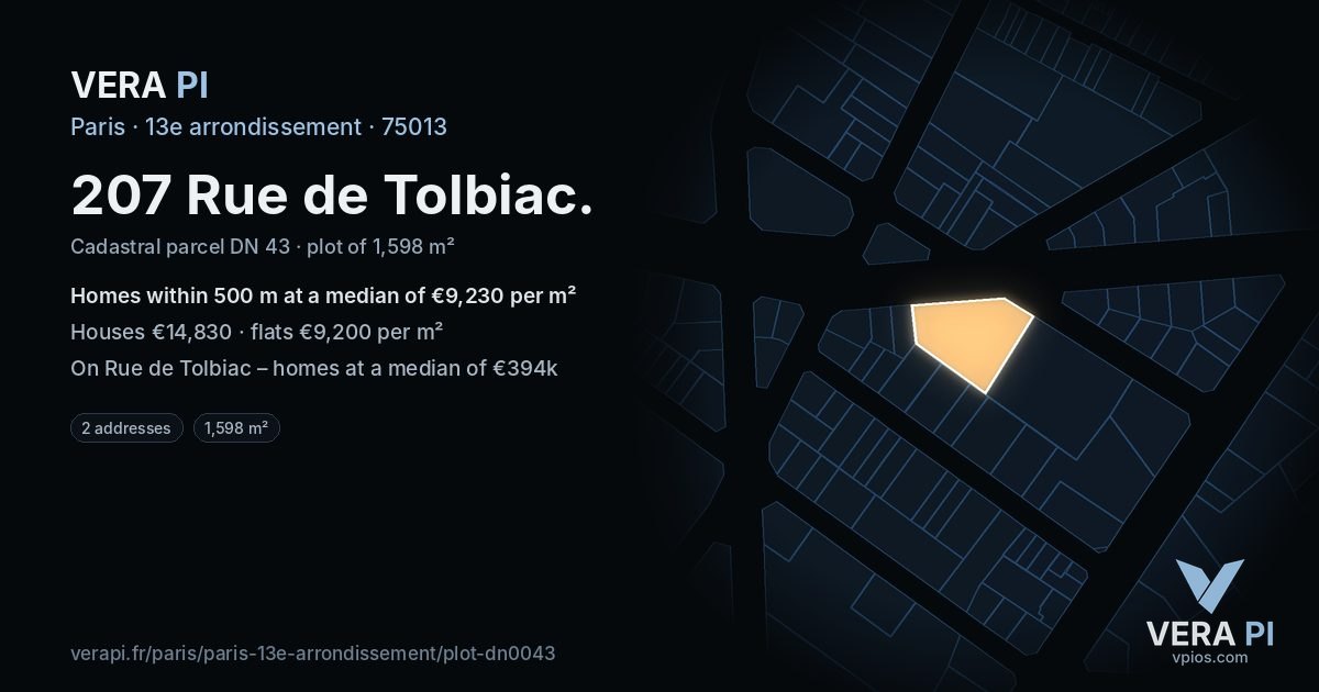 207 Rue de Tolbiac, 13e arrondissement at night – the plot lit, the parcels around coloured by the prices near them