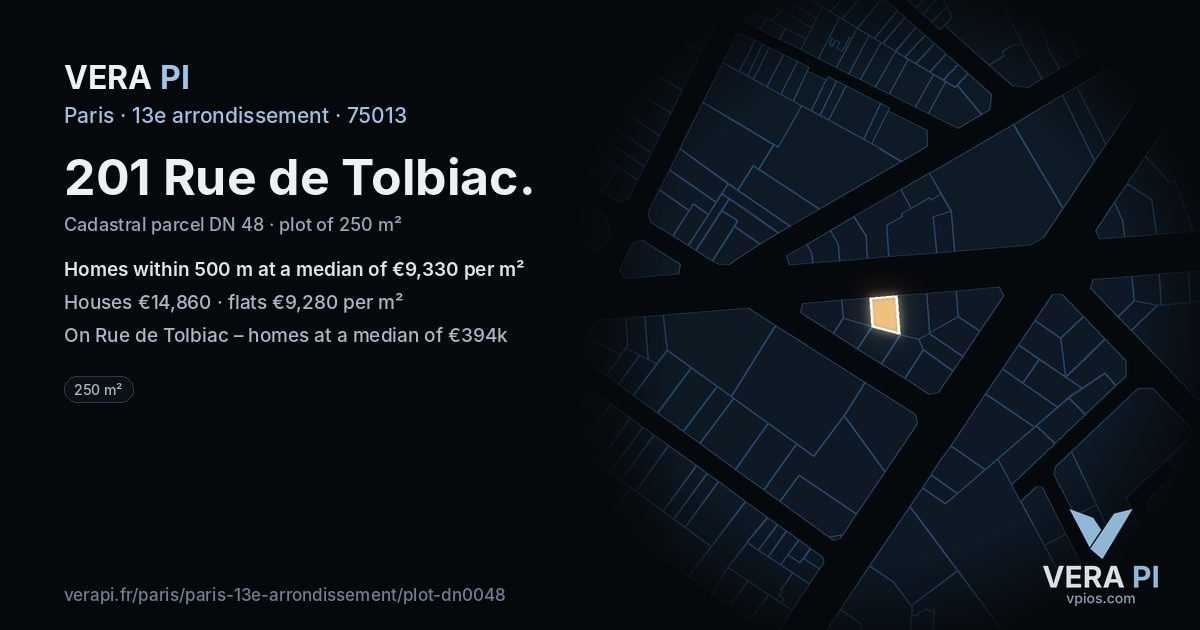 201 Rue de Tolbiac, 13e arrondissement at night – the plot lit, the parcels around coloured by the prices near them
