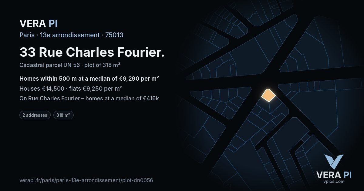 33 Rue Charles Fourier, 13e arrondissement at night – the plot lit, the parcels around coloured by the prices near them