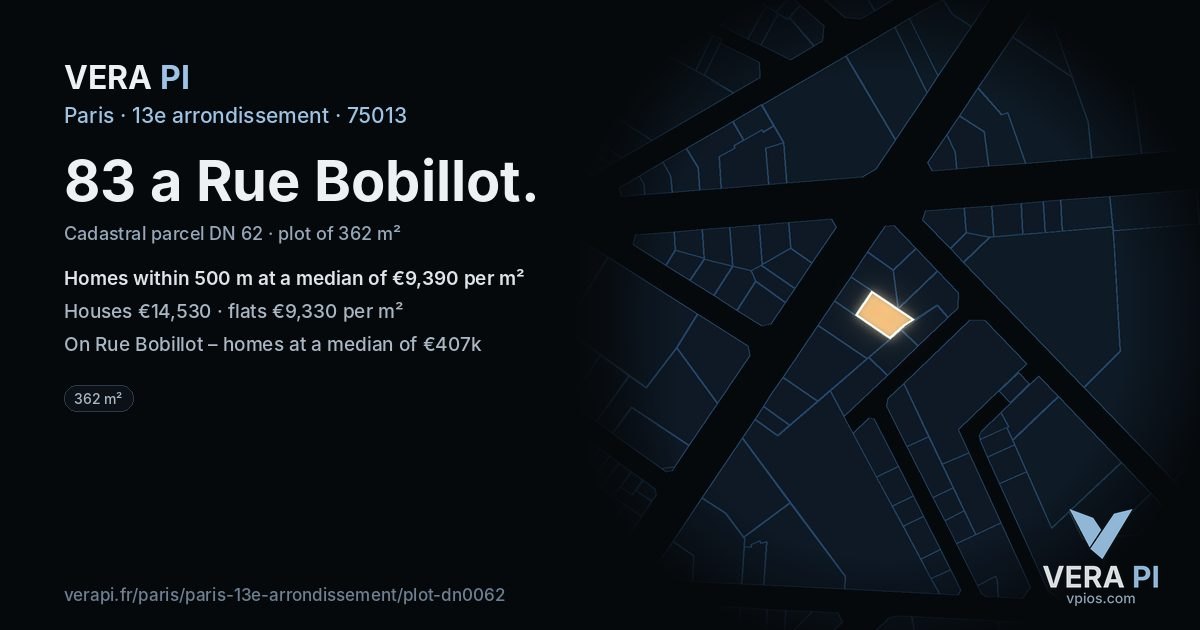83 a Rue Bobillot, 13e arrondissement at night – the plot lit, the parcels around coloured by the prices near them