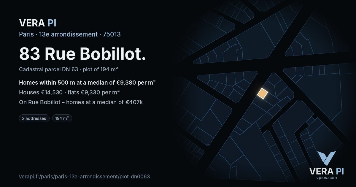 83 Rue Bobillot, 13e arrondissement at night – the plot lit, the parcels around coloured by the prices near them