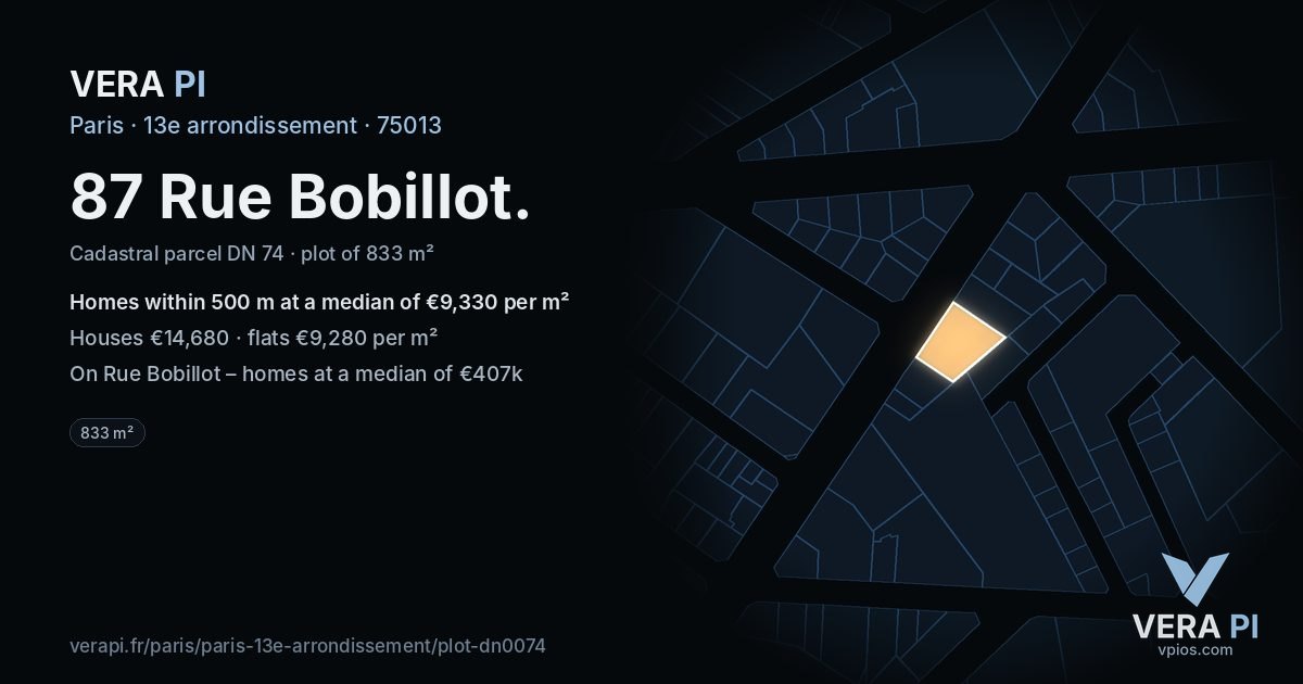 87 Rue Bobillot, 13e arrondissement at night – the plot lit, the parcels around coloured by the prices near them