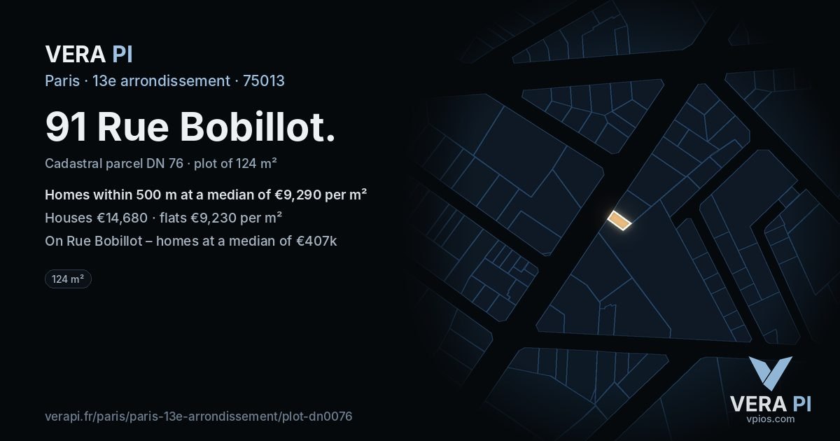 91 Rue Bobillot, 13e arrondissement at night – the plot lit, the parcels around coloured by the prices near them