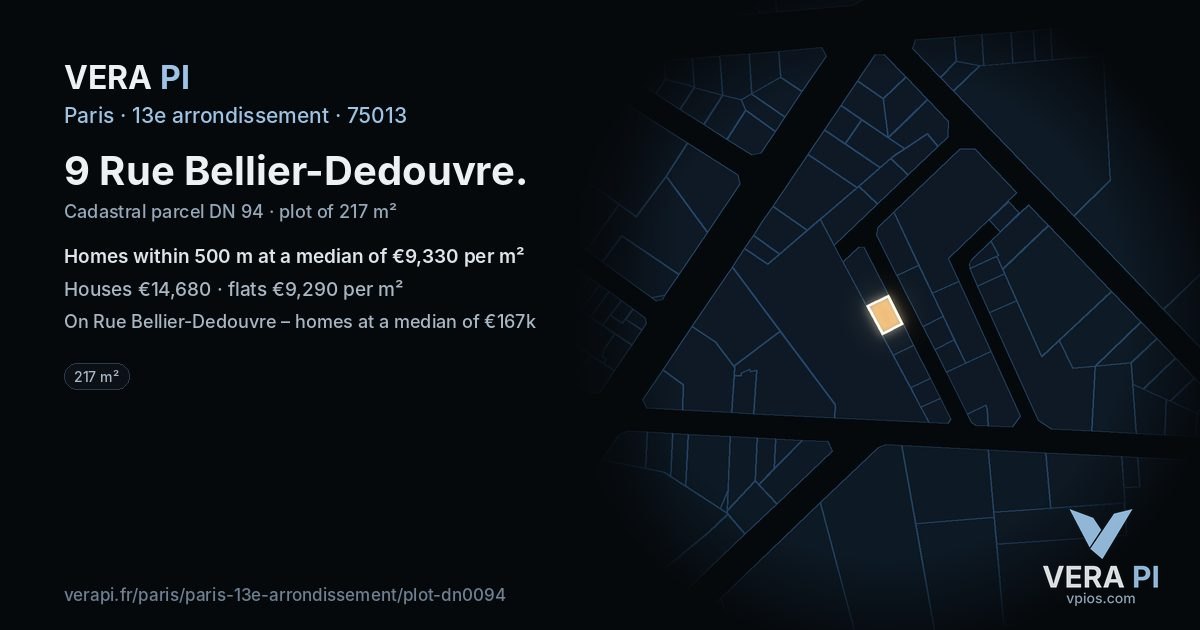 9 Rue Bellier-Dedouvre, 13e arrondissement at night – the plot lit, the parcels around coloured by the prices near them