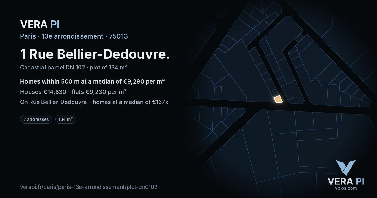 1 Rue Bellier-Dedouvre, 13e arrondissement at night – the plot lit, the parcels around coloured by the prices near them
