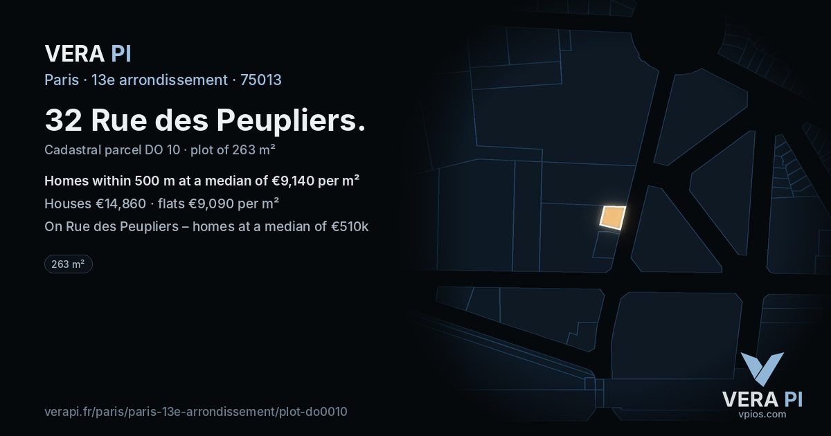 32 Rue des Peupliers, 13e arrondissement at night – the plot lit, the parcels around coloured by the prices near them