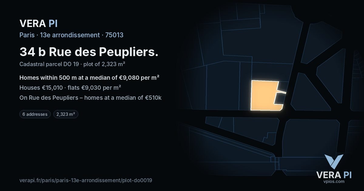 34 b Rue des Peupliers, 13e arrondissement at night – the plot lit, the parcels around coloured by the prices near them