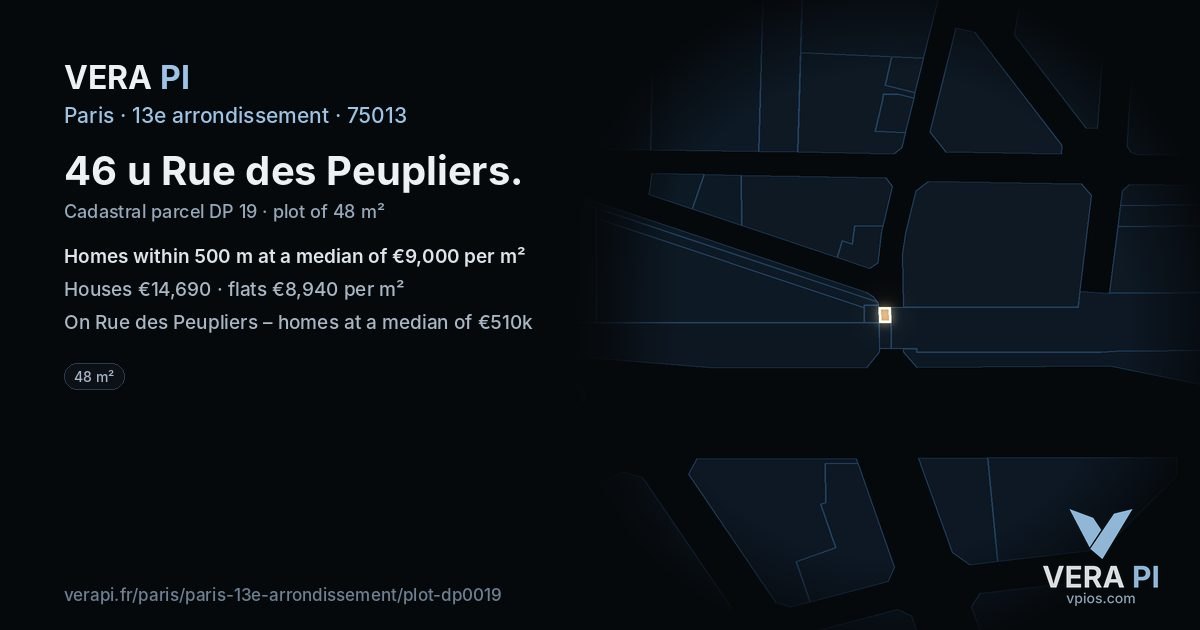 46 u Rue des Peupliers, 13e arrondissement at night – the plot lit, the parcels around coloured by the prices near them