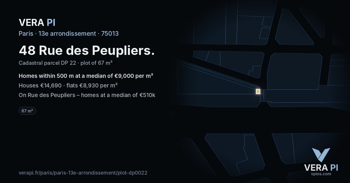 48 Rue des Peupliers, 13e arrondissement at night – the plot lit, the parcels around coloured by the prices near them