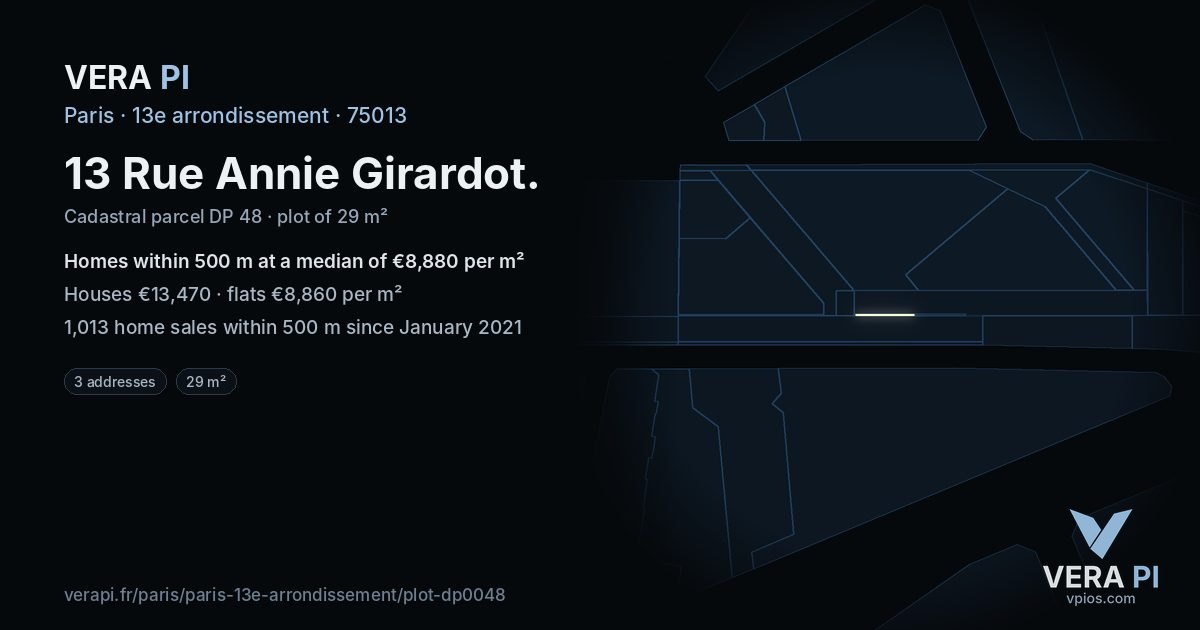 13 Rue Annie Girardot, 13e arrondissement at night – the plot lit, the parcels around coloured by the prices near them