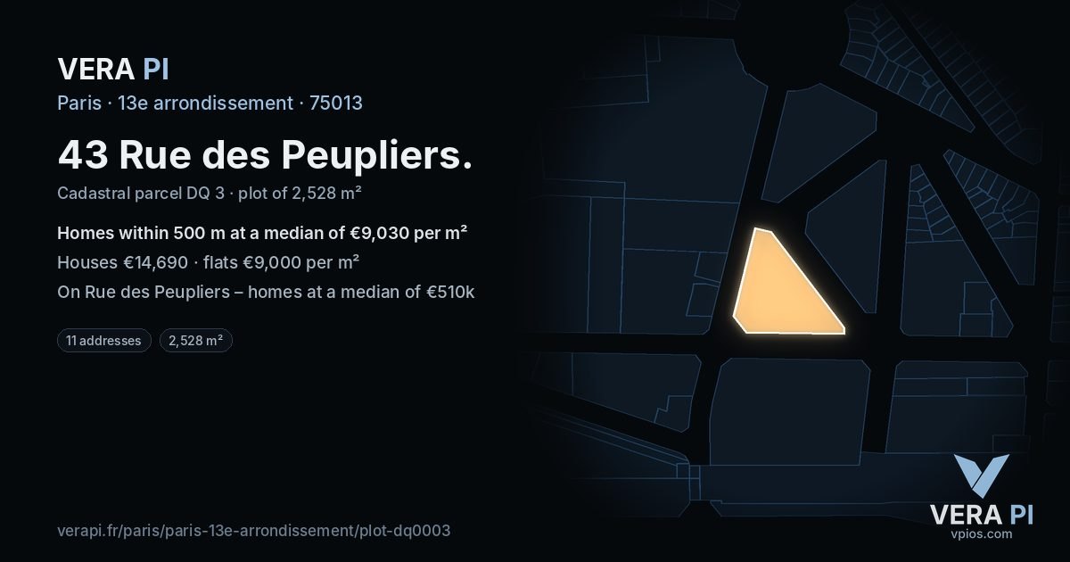 43 Rue des Peupliers, 13e arrondissement at night – the plot lit, the parcels around coloured by the prices near them