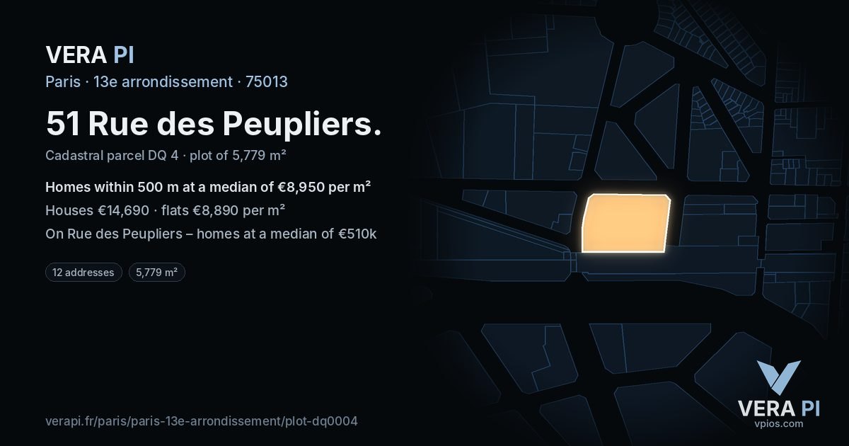 51 Rue des Peupliers, 13e arrondissement at night – the plot lit, the parcels around coloured by the prices near them