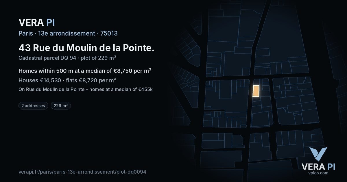 43 Rue du Moulin de la Pointe, 13e arrondissement at night – the plot lit, the parcels around coloured by the prices near them