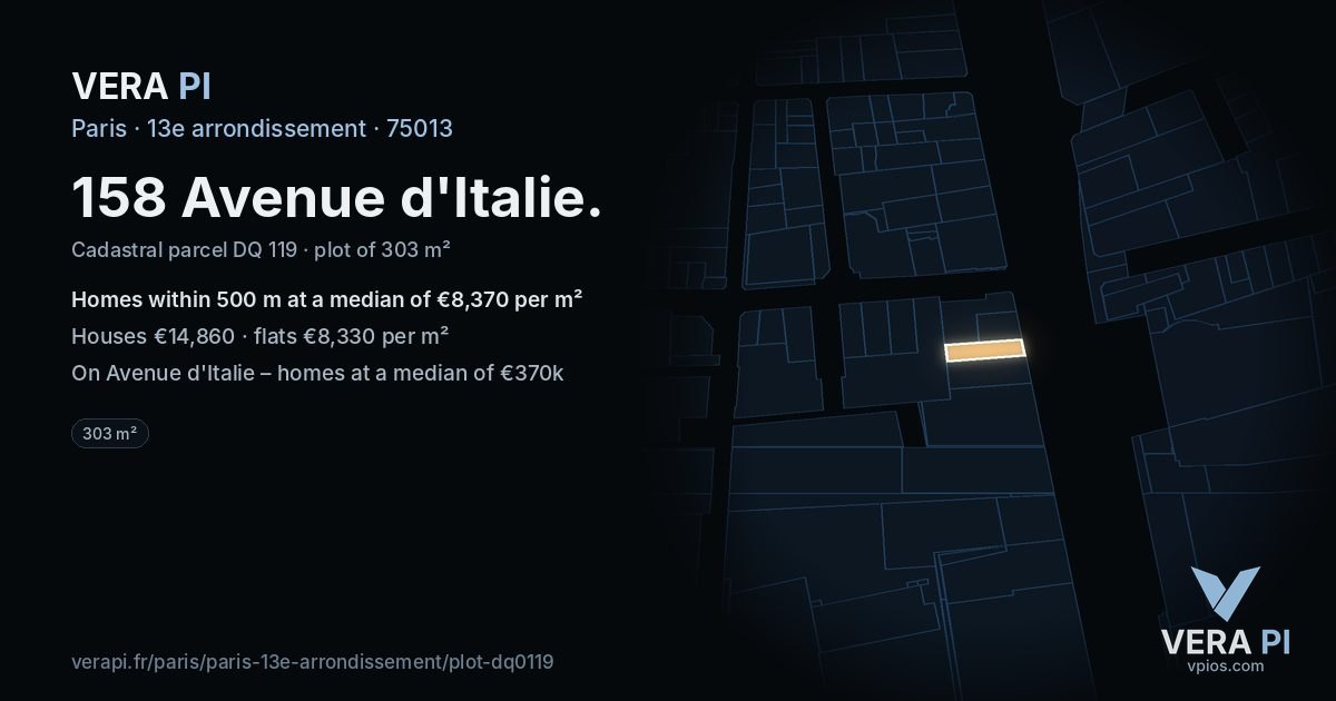 158 Avenue d'Italie, 13e arrondissement at night – the plot lit, the parcels around coloured by the prices near them