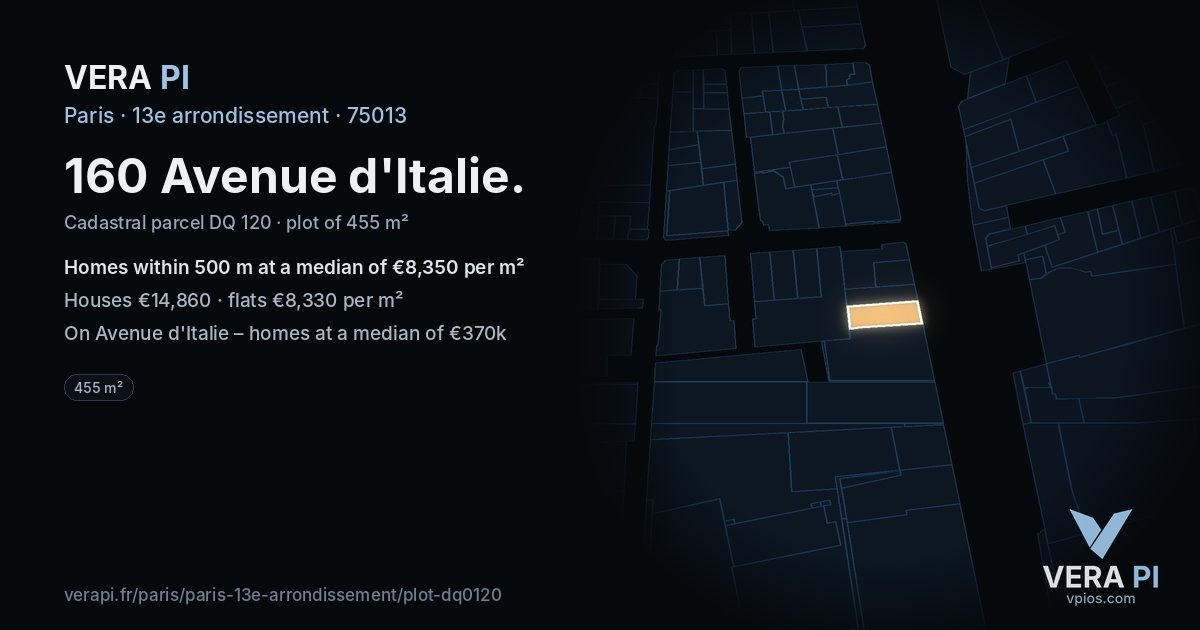 160 Avenue d'Italie, 13e arrondissement at night – the plot lit, the parcels around coloured by the prices near them