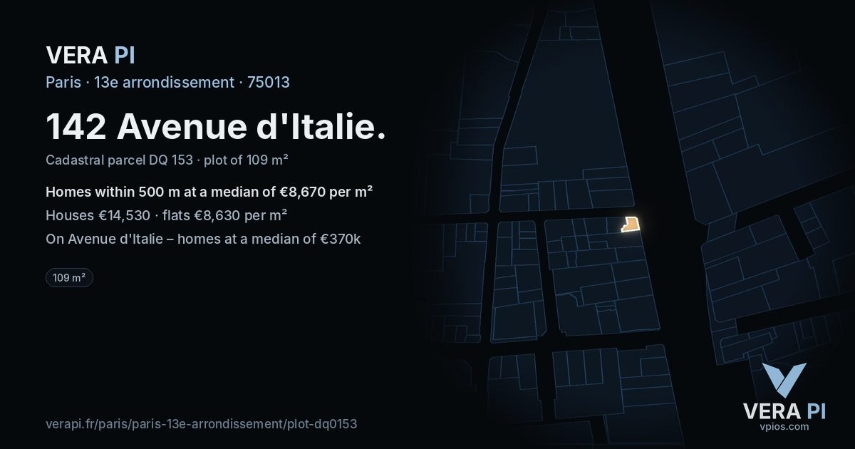 142 Avenue d'Italie, 13e arrondissement at night – the plot lit, the parcels around coloured by the prices near them