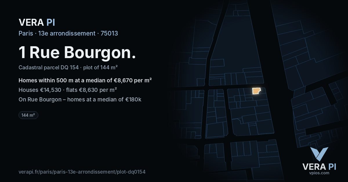 1 Rue Bourgon, 13e arrondissement at night – the plot lit, the parcels around coloured by the prices near them