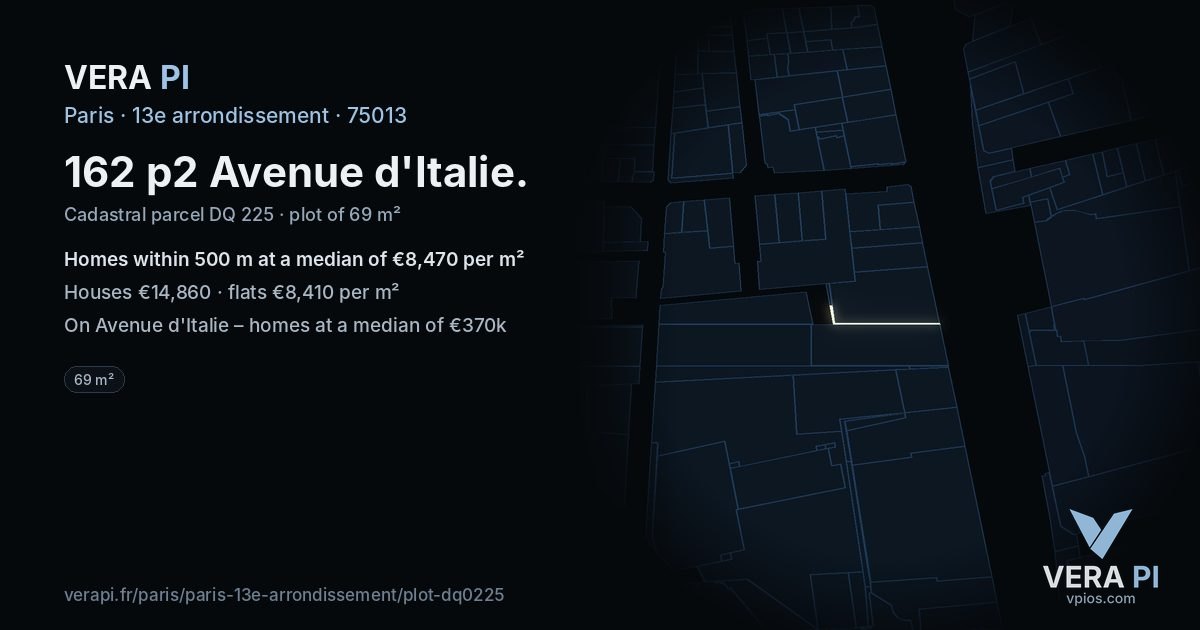 162 p2 Avenue d'Italie, 13e arrondissement at night – the plot lit, the parcels around coloured by the prices near them