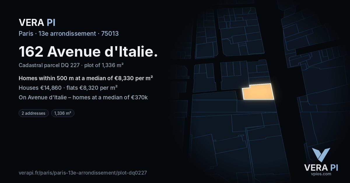 162 Avenue d'Italie, 13e arrondissement at night – the plot lit, the parcels around coloured by the prices near them