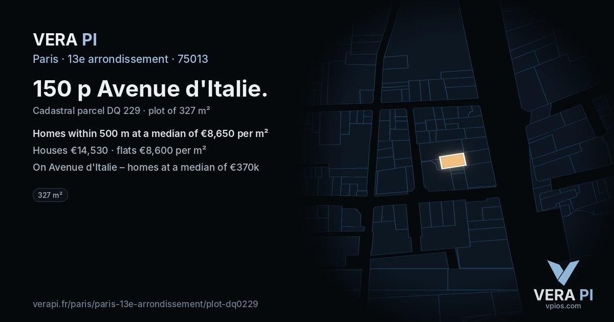 150 p Avenue d'Italie, 13e arrondissement at night – the plot lit, the parcels around coloured by the prices near them