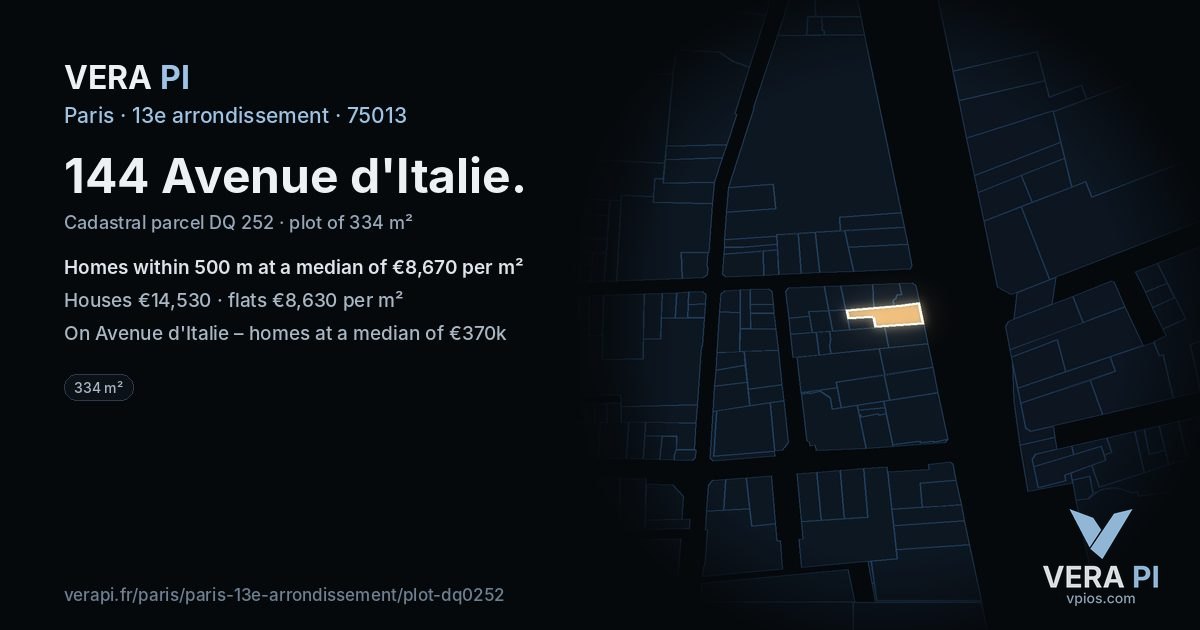 144 Avenue d'Italie, 13e arrondissement at night – the plot lit, the parcels around coloured by the prices near them
