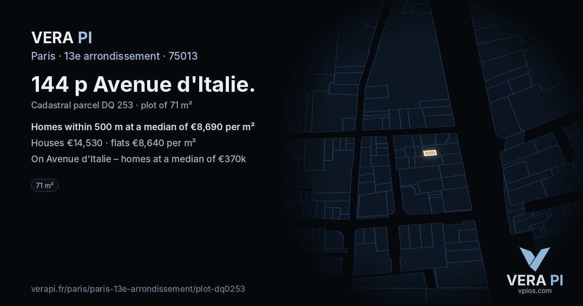 144 p Avenue d'Italie, 13e arrondissement at night – the plot lit, the parcels around coloured by the prices near them