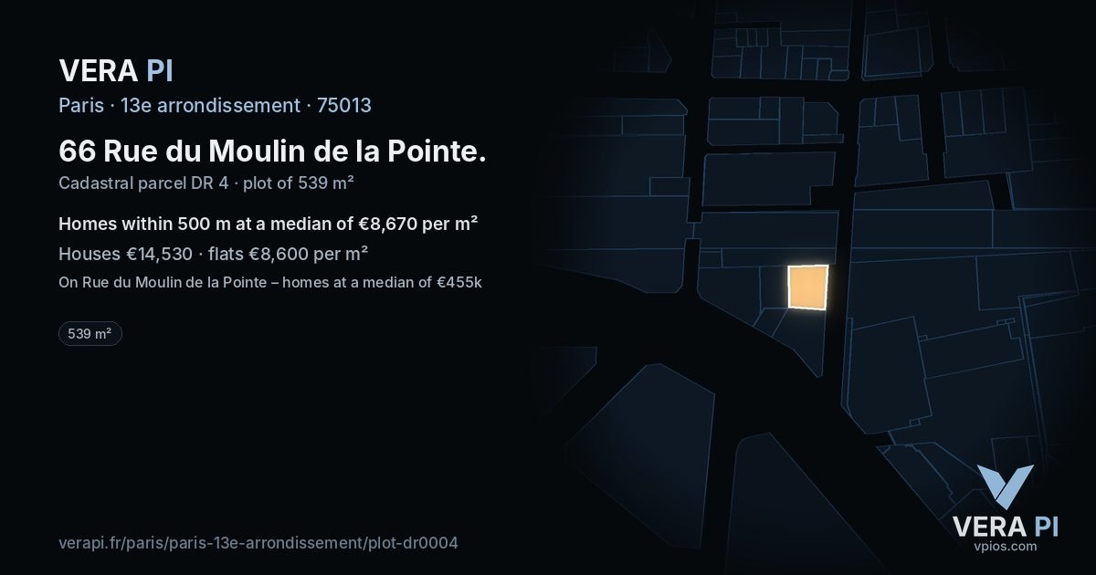 66 Rue du Moulin de la Pointe, 13e arrondissement at night – the plot lit, the parcels around coloured by the prices near them